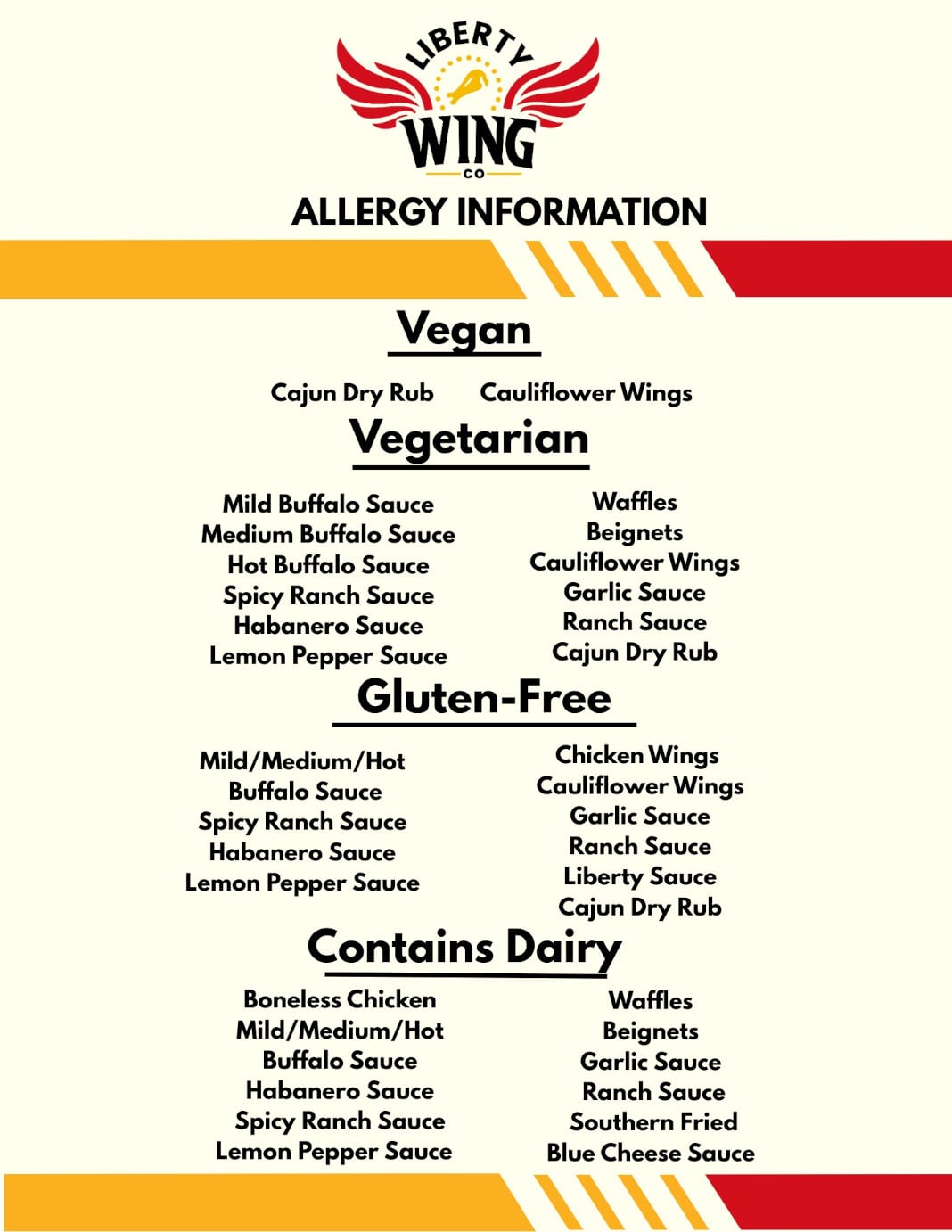 allergy_information